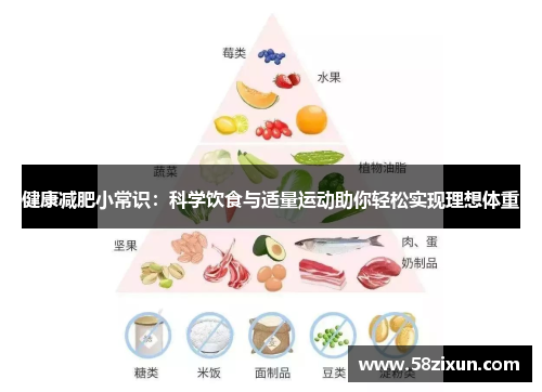 健康减肥小常识：科学饮食与适量运动助你轻松实现理想体重